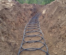 SDR11 HDPE Geo Tubing in Place